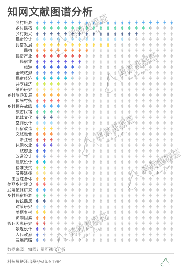 民宿老板：别问赚了多少钱，一算就后悔